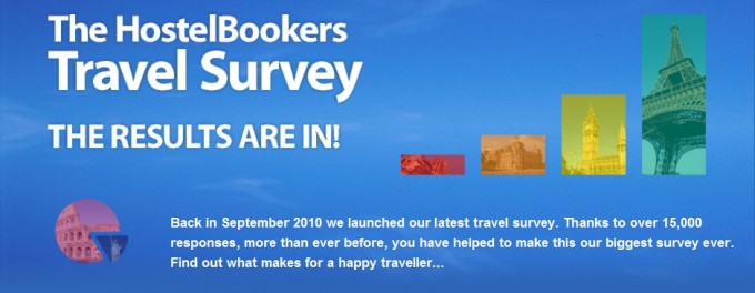HostelBookers Survey