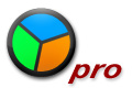 Budget Your Trip Pro