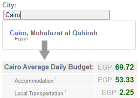 Estimate trip costs