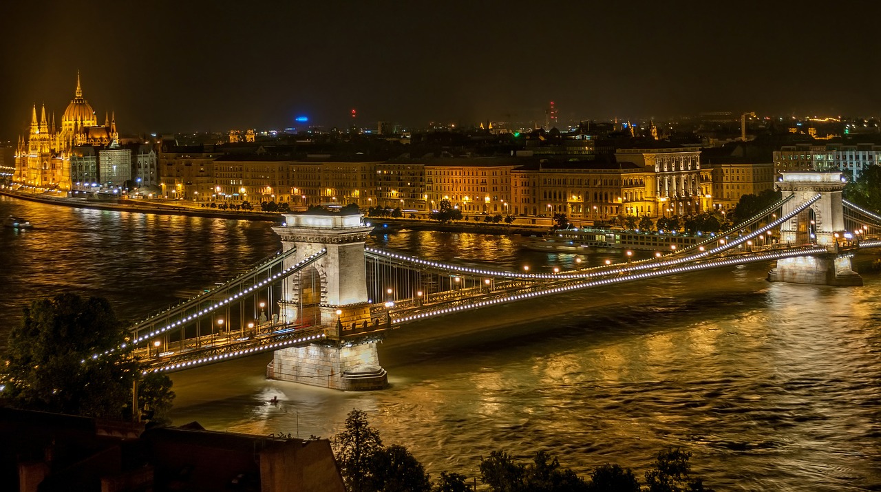 Budapest or Prague? Travel Costs Compared