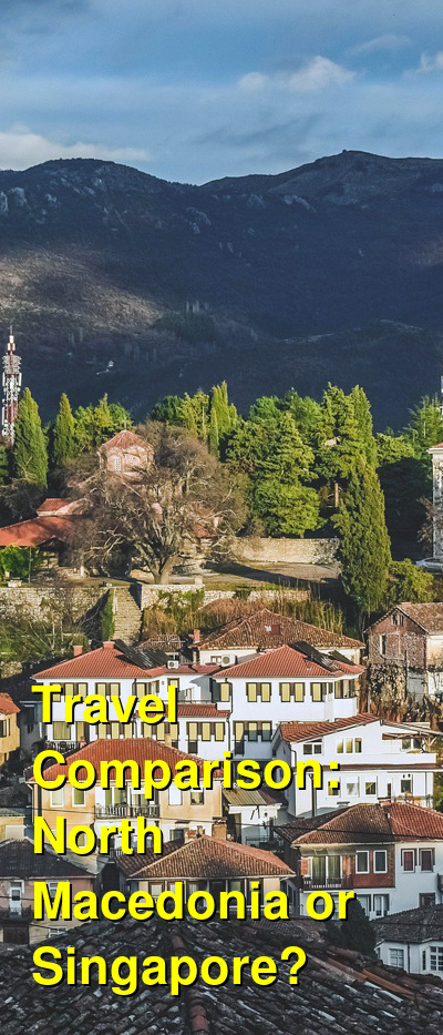 North Macedonia vs. Singapore Travel Comparison