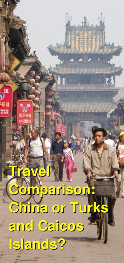 China vs. Turks and Caicos Travel Comparison