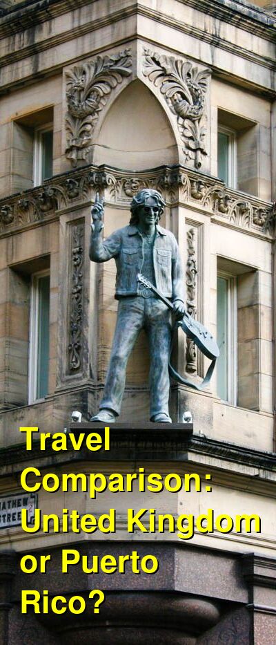 UK vs. Puerto Rico Travel Comparison