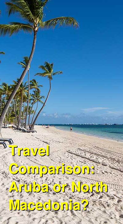 Aruba vs. North Macedonia Travel Comparison