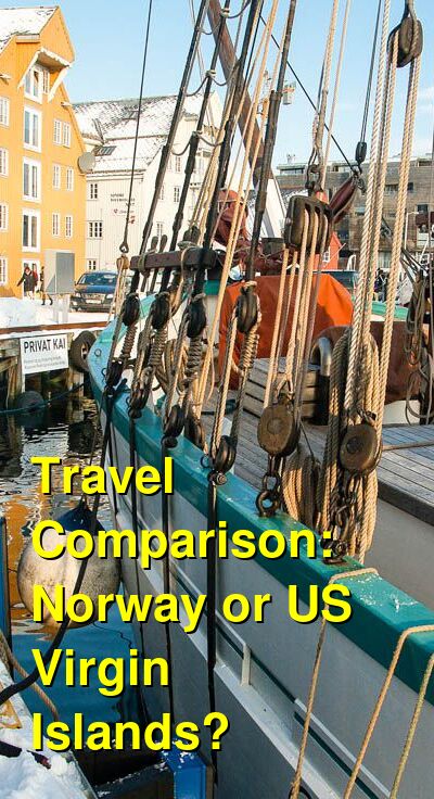 Norway vs. USVI Travel Comparison