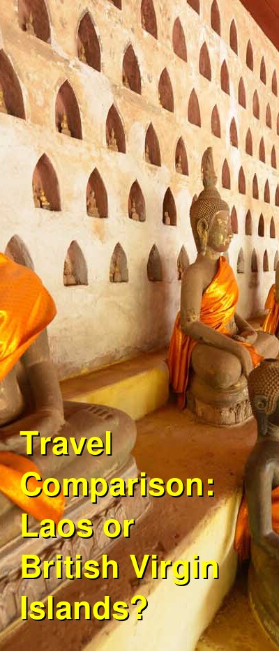 Laos vs. BVI Travel Comparison