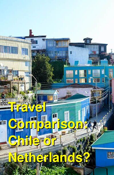 Chile vs. Netherlands Travel Comparison