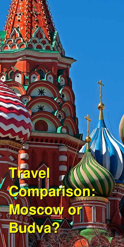 Moscow vs. Budva Travel Comparison