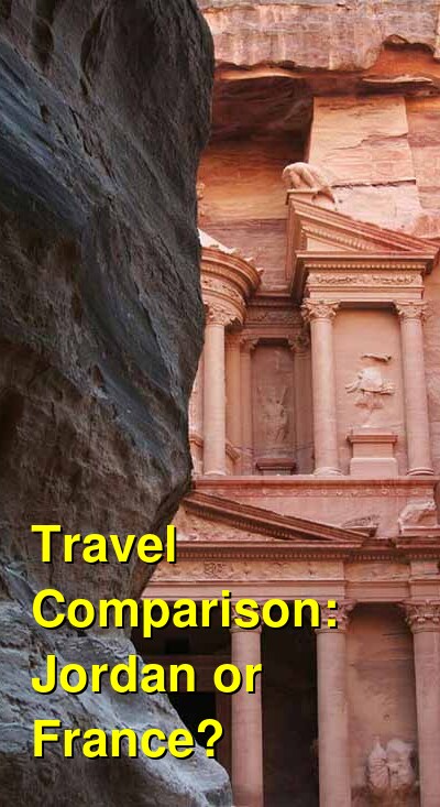 Jordan vs. France Travel Comparison