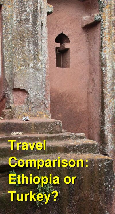 Ethiopia vs. Turkey Travel Comparison