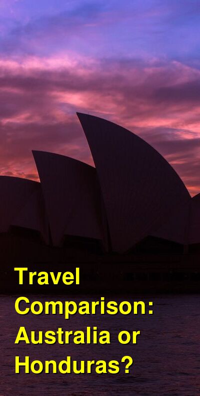 Honduras vs. Australia Travel Comparison