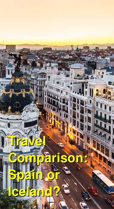 Spain vs. Iceland Travel Comparison