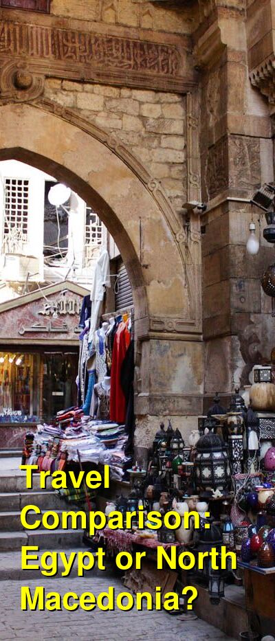 Egypt vs. North Macedonia Travel Comparison