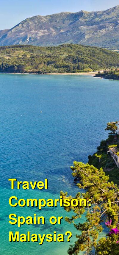 Spain vs. Malaysia Travel Comparison