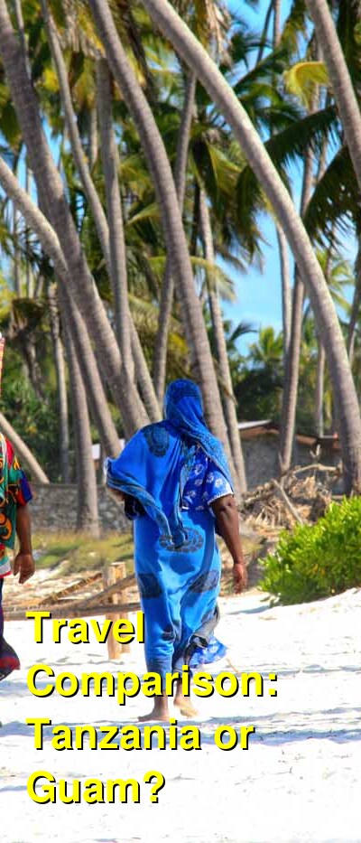 Tanzania vs. Guam Travel Comparison