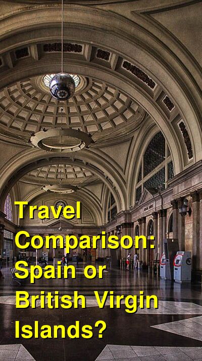 Spain vs. BVI Travel Comparison