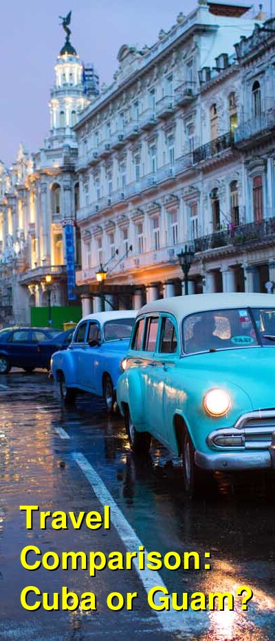 Cuba vs. Guam Travel Comparison