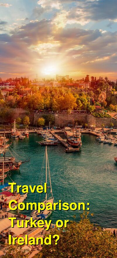 Turkey vs. Ireland Travel Comparison