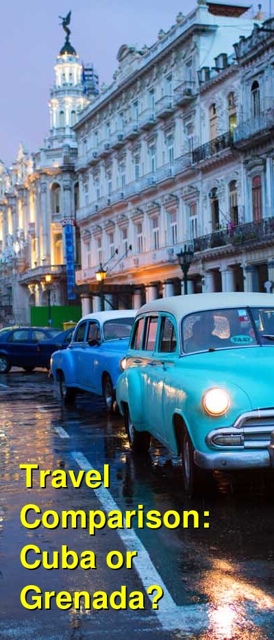 Cuba vs. Grenada Travel Comparison