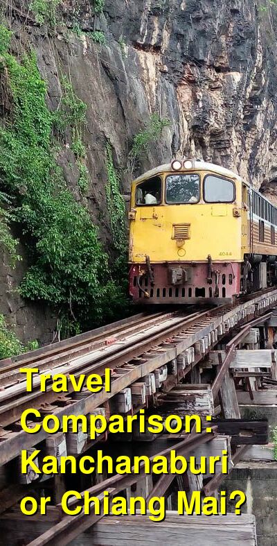 Kanchanaburi vs. Chiang Mai Travel Comparison