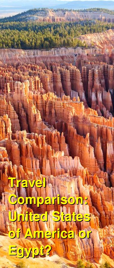 Egypt vs. USA Travel Comparison