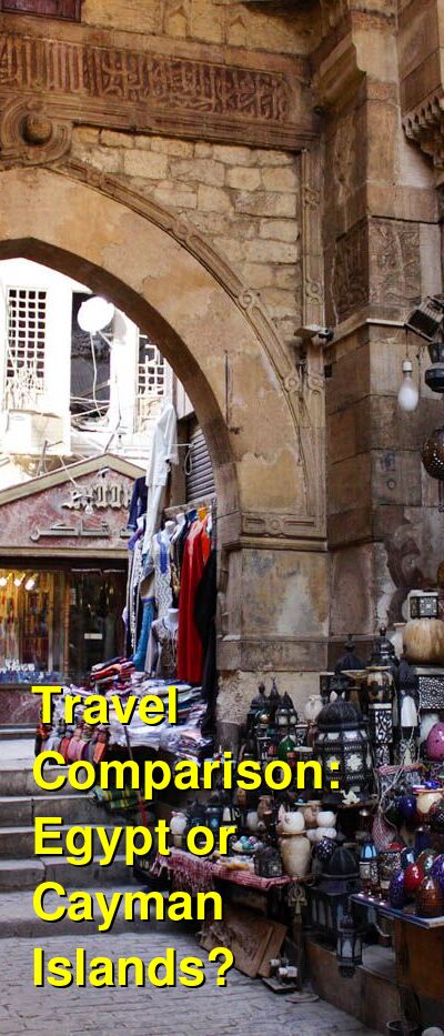 Egypt vs. Cayman Islands Travel Comparison
