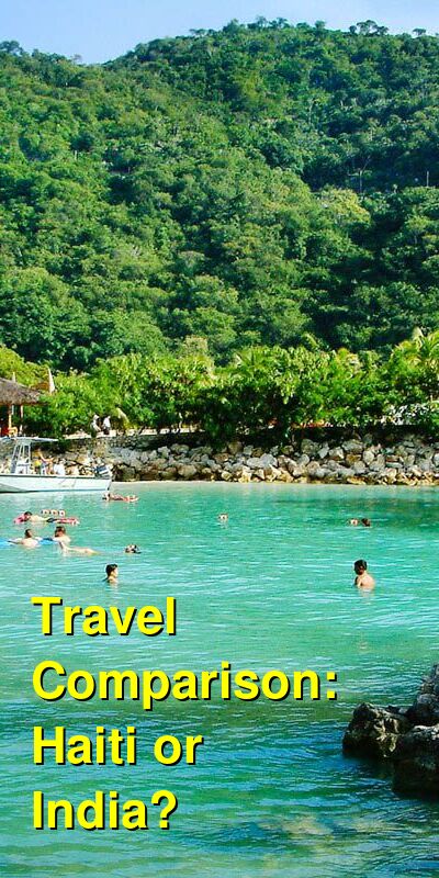 Haiti vs. India Travel Comparison