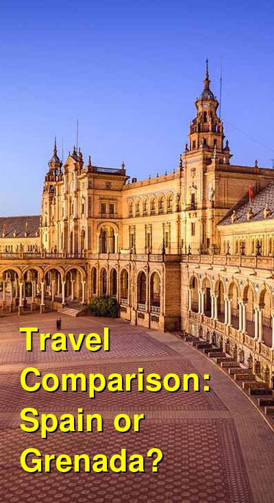 Spain vs. Grenada Travel Comparison
