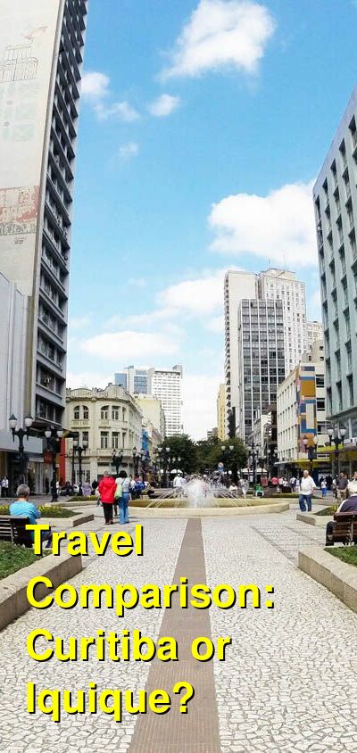 Curitiba vs. Iquique Travel Comparison