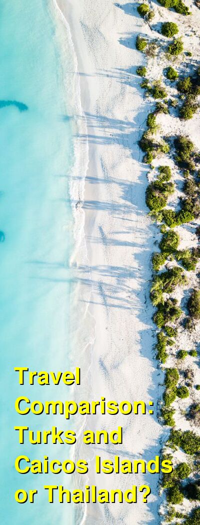 Turks and Caicos vs. Thailand Travel Comparison