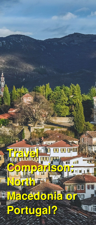 North Macedonia vs. Portugal Travel Comparison