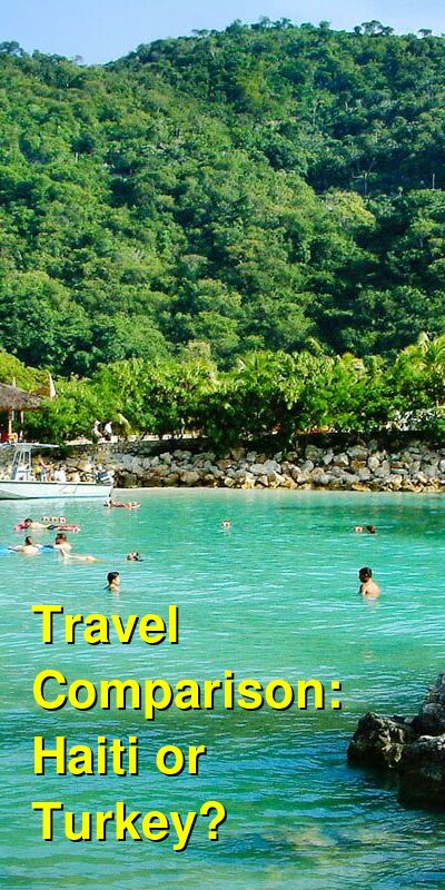 Haiti vs. Turkey Travel Comparison