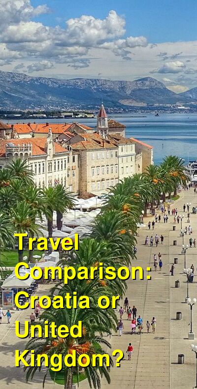 UK vs. Croatia Travel Comparison