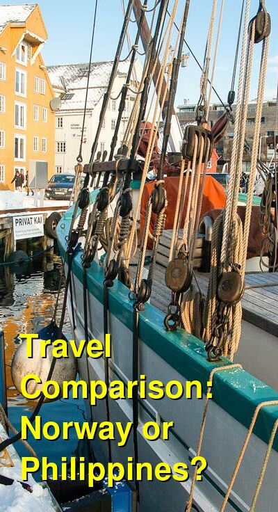 Norway vs. Philippines Travel Comparison