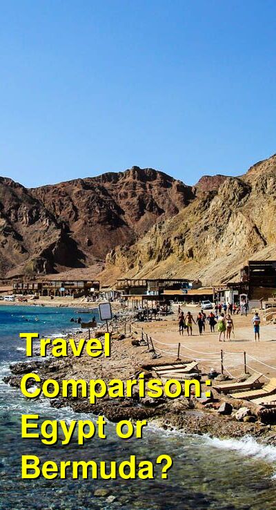Bermuda vs. Egypt Travel Comparison
