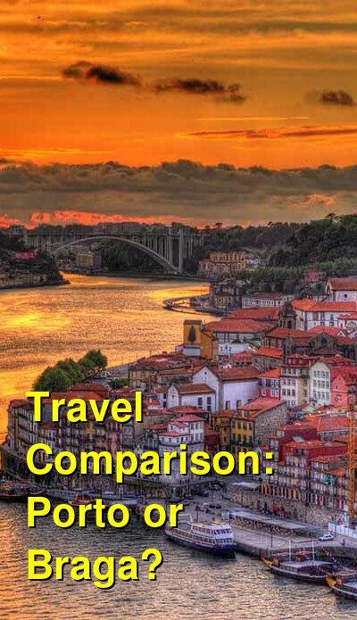 Porto vs. Braga Travel Comparison