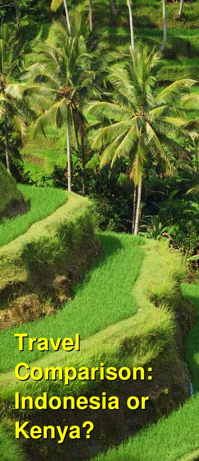Indonesia vs. Kenya Travel Comparison