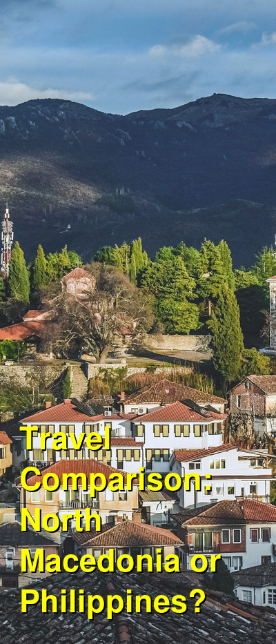 North Macedonia vs. Philippines Travel Comparison