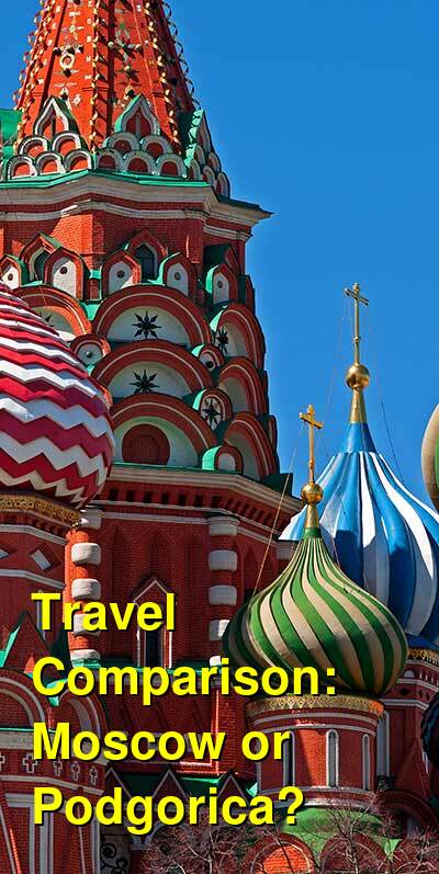 Moscow vs. Podgorica Travel Comparison