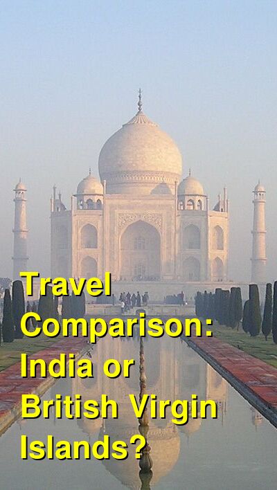 India vs. BVI Travel Comparison