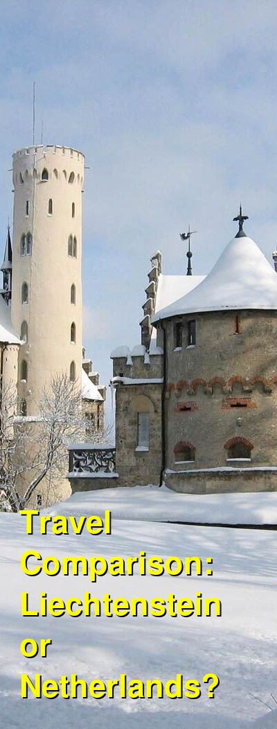 Liechtenstein vs. Netherlands Travel Comparison