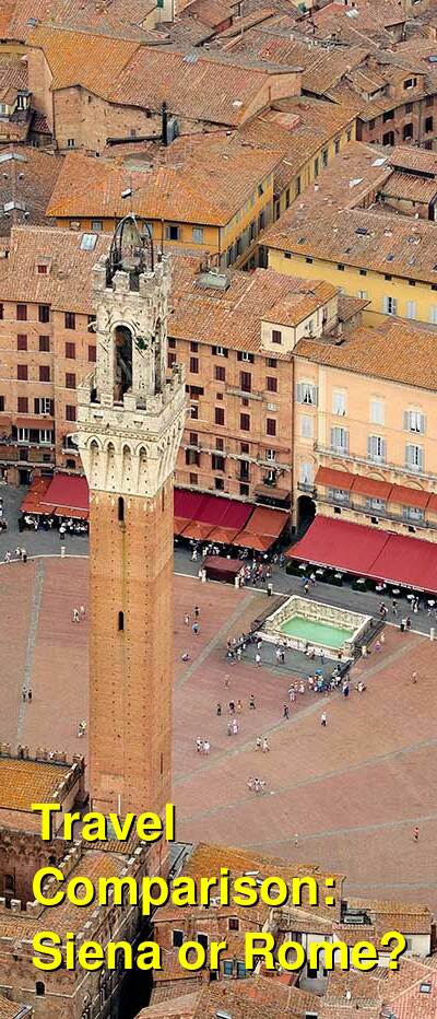 Siena vs. Rome Travel Comparison