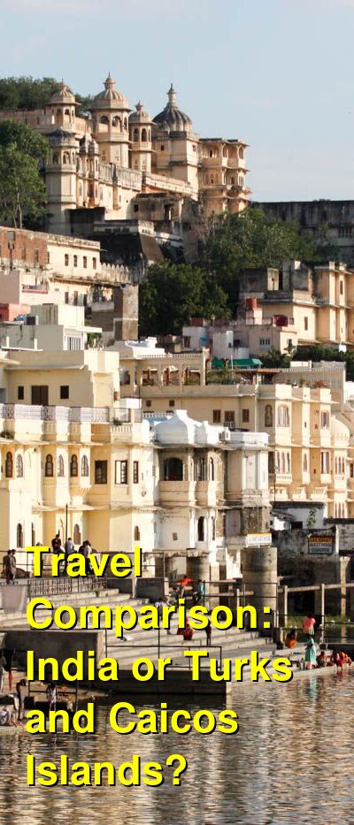 India vs. Turks and Caicos Travel Comparison