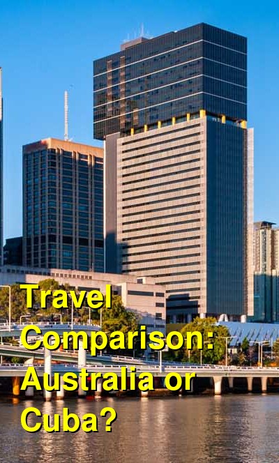 Australia vs. Cuba Travel Comparison