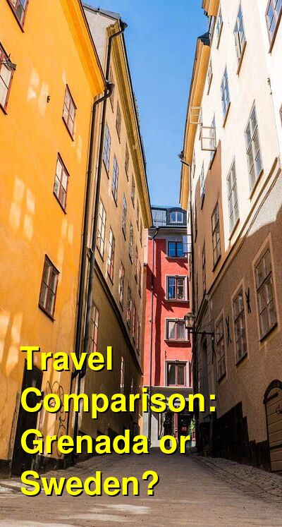 Grenada vs. Sweden Travel Comparison