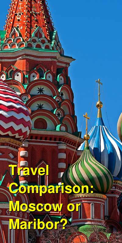 Moscow vs. Maribor Travel Comparison