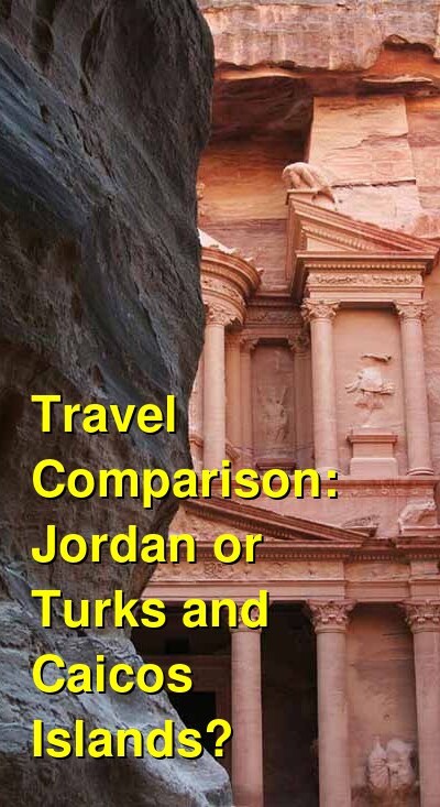 Jordan vs. Turks and Caicos Travel Comparison