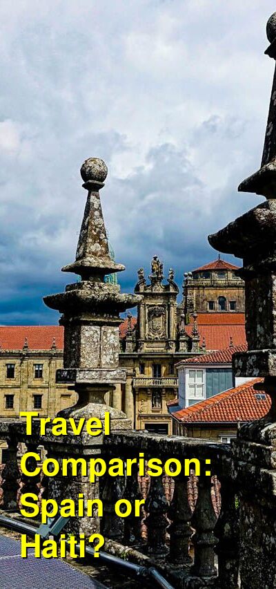 Spain vs. Haiti Travel Comparison