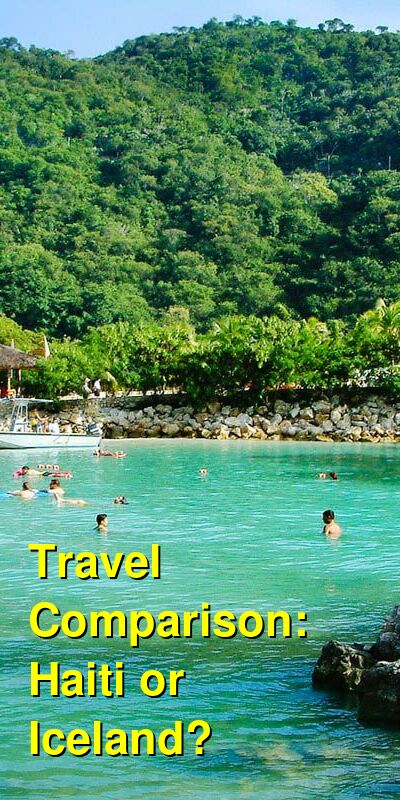 Haiti vs. Iceland Travel Comparison