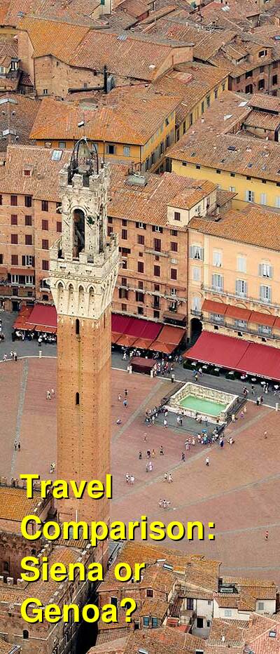 Siena vs. Genoa Travel Comparison